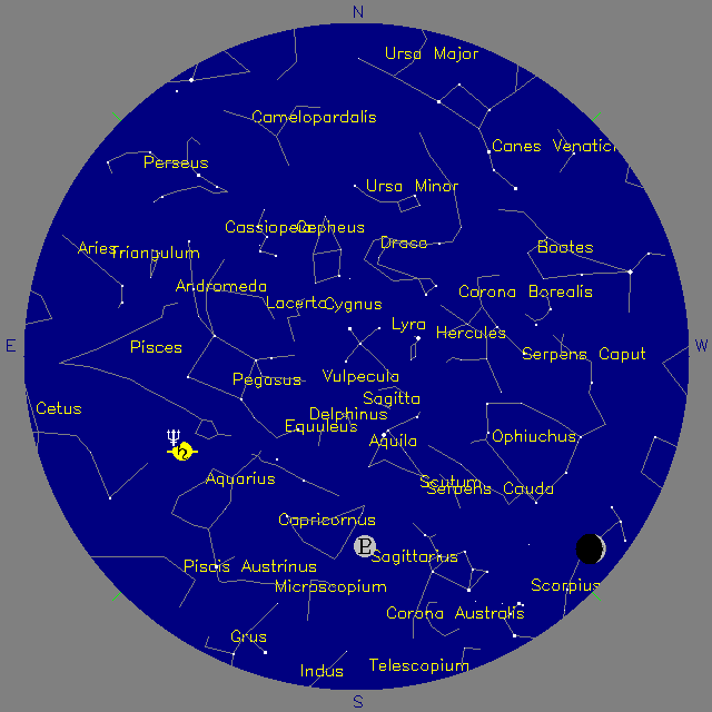 Sky Chart