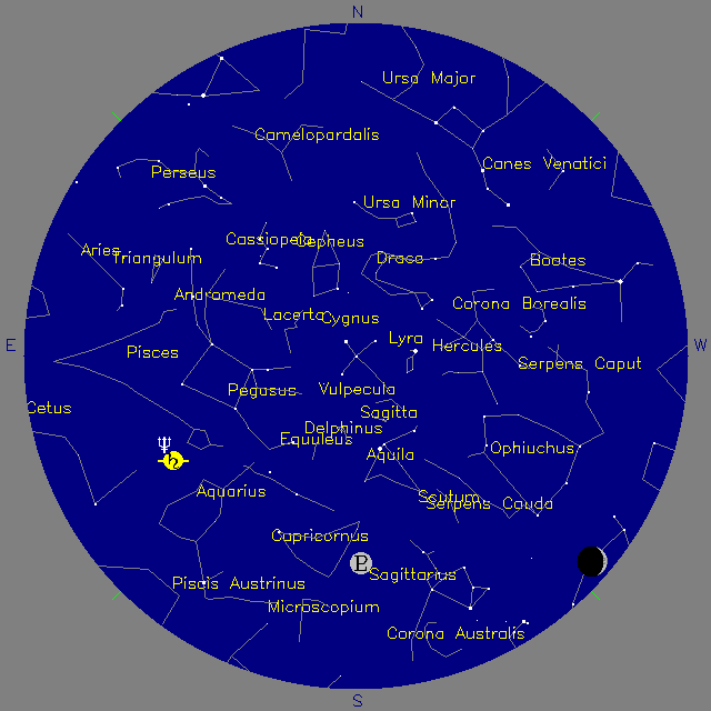 Sky Chart