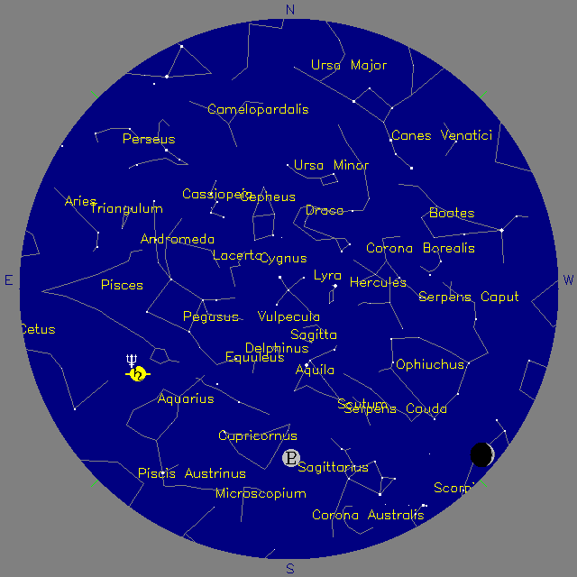 Sky Chart