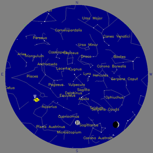 Sky Chart - click to enlarge