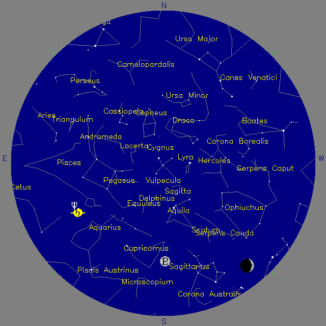 Sky Chart