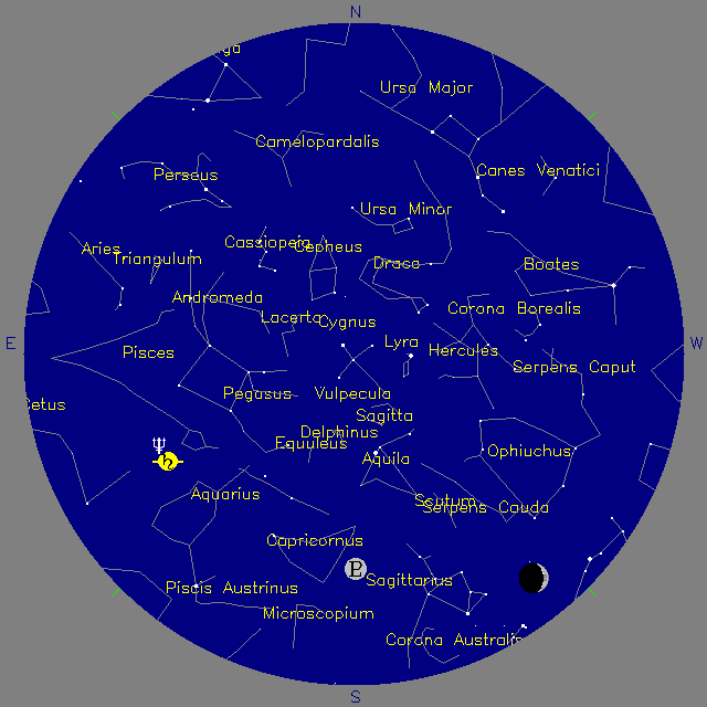 Sky Chart