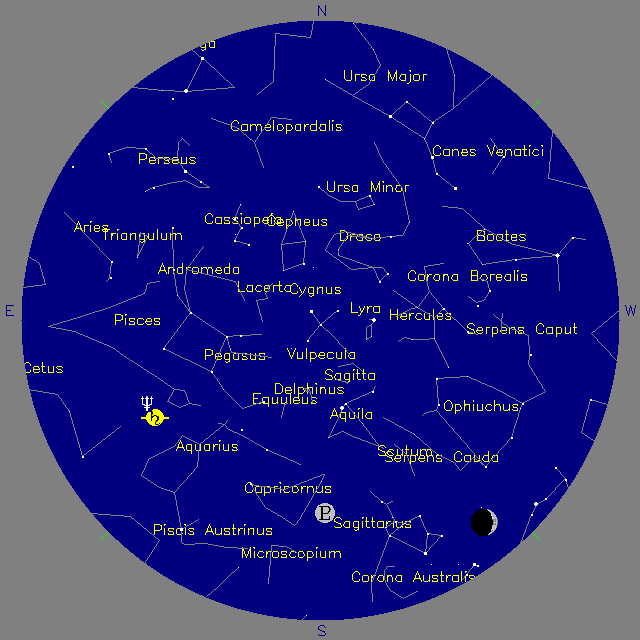 Sky Chart