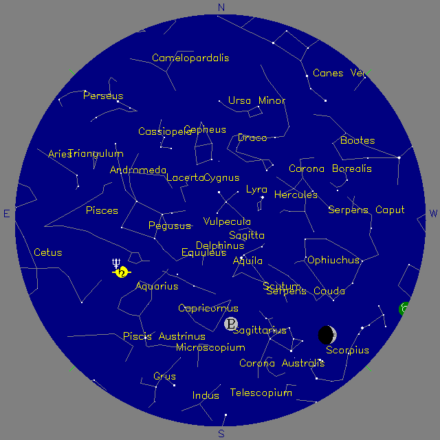 Sky Chart