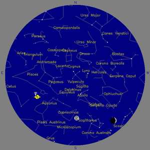 Sky Chart - click to enlarge