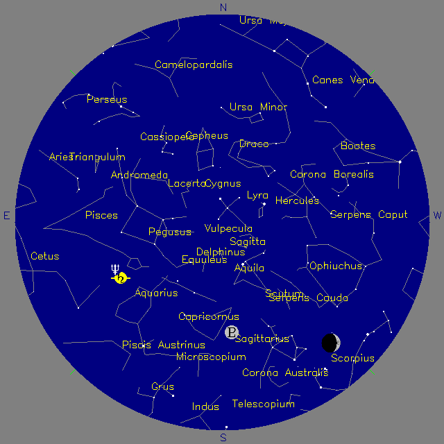 Sky Chart