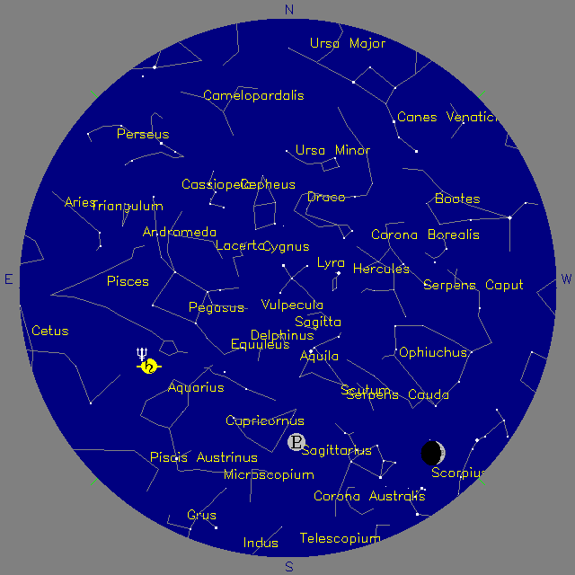 Sky Chart