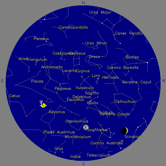 Sky Chart