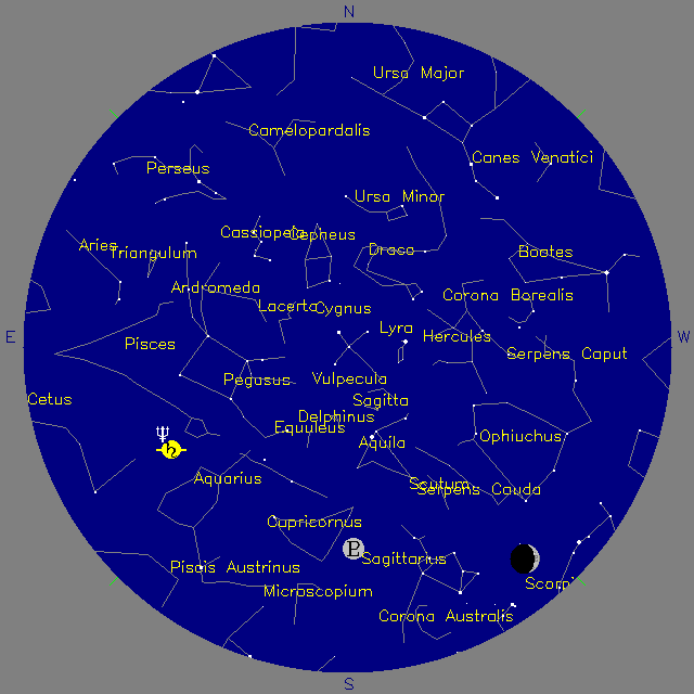 Sky Chart
