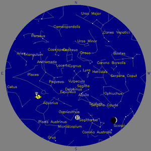 Sky Chart - click to enlarge