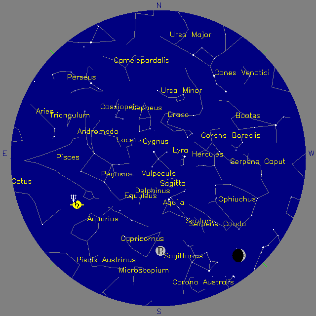 Sky Chart