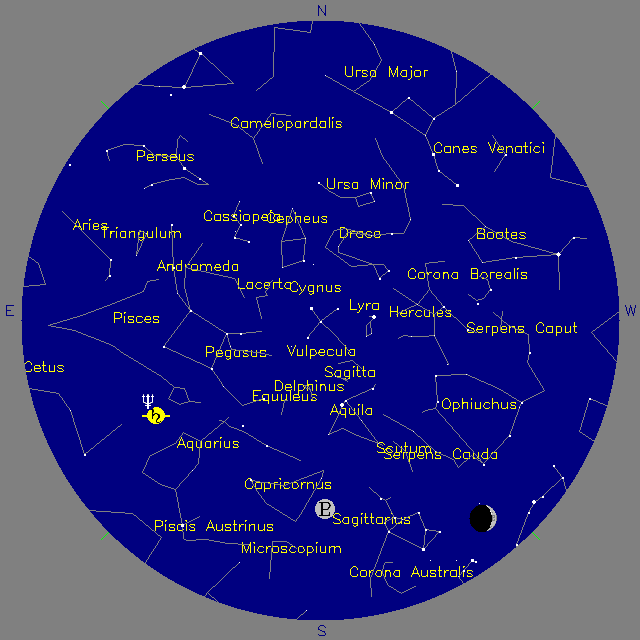 Sky Chart