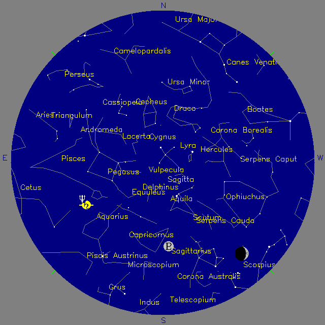 Sky Chart