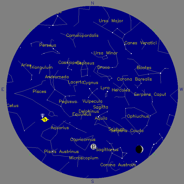Sky Chart