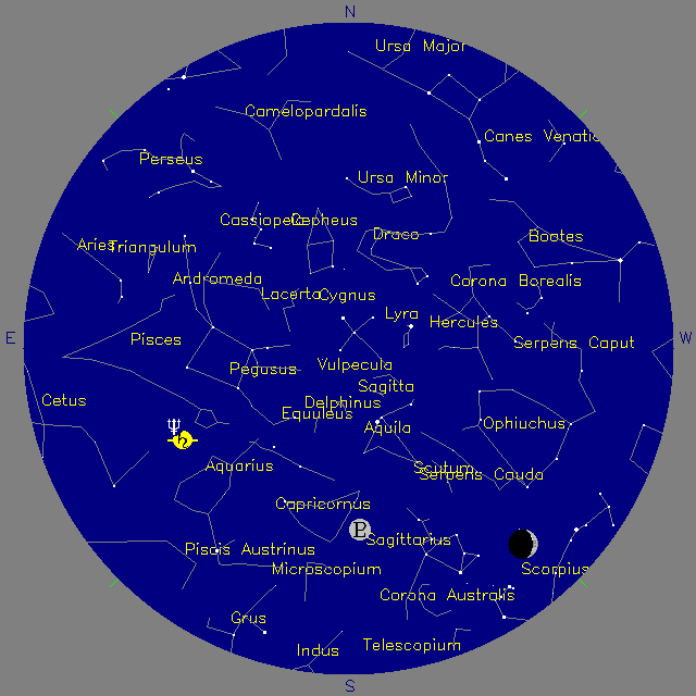 Sky Chart