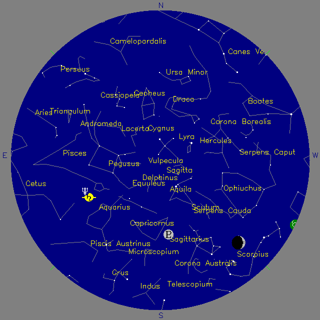 Sky Chart