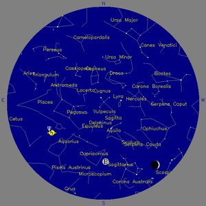 Sky Chart - click to enlarge