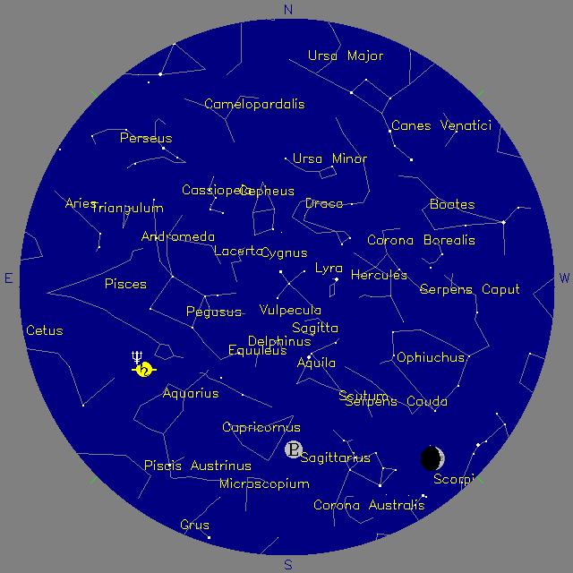 Sky Chart
