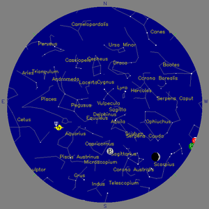 Sky Chart - click to enlarge