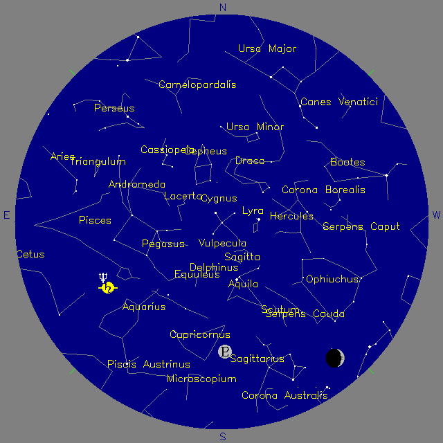 Sky Chart