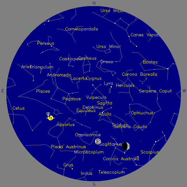 Sky Chart