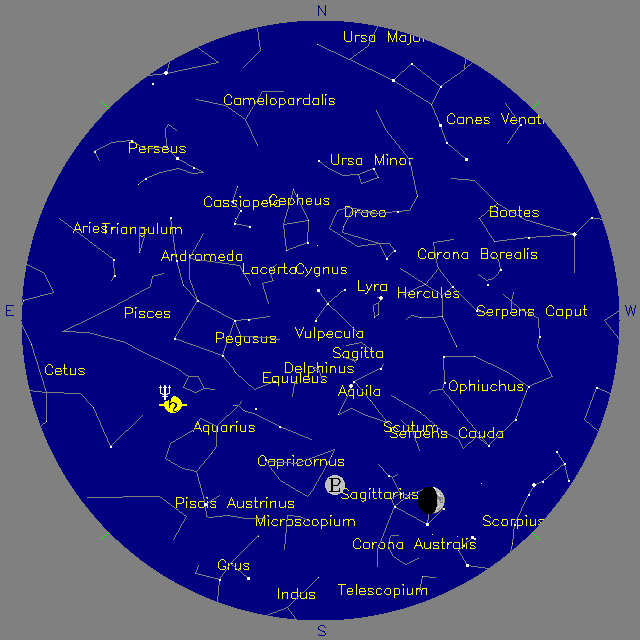 Sky Chart