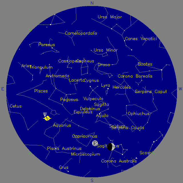 Sky Chart