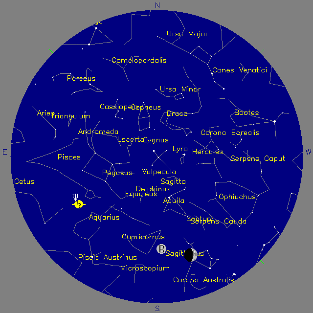 Sky Chart