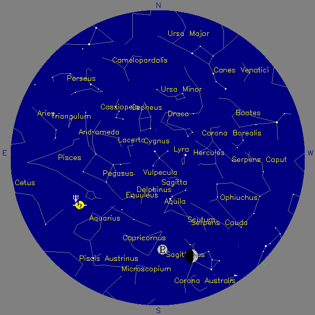 Sky Chart