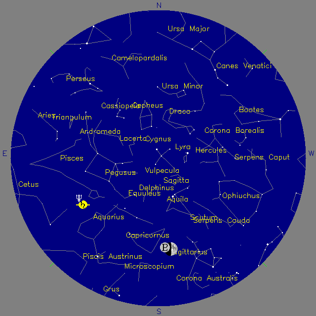 Sky Chart