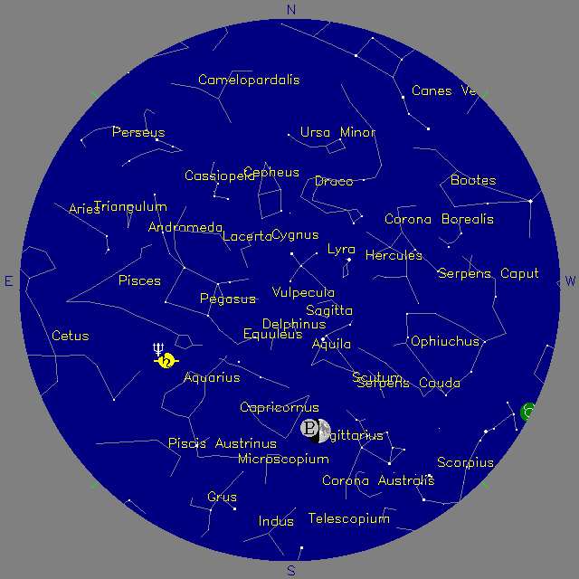 Sky Chart
