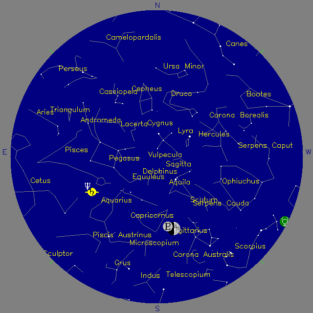 Sky Chart