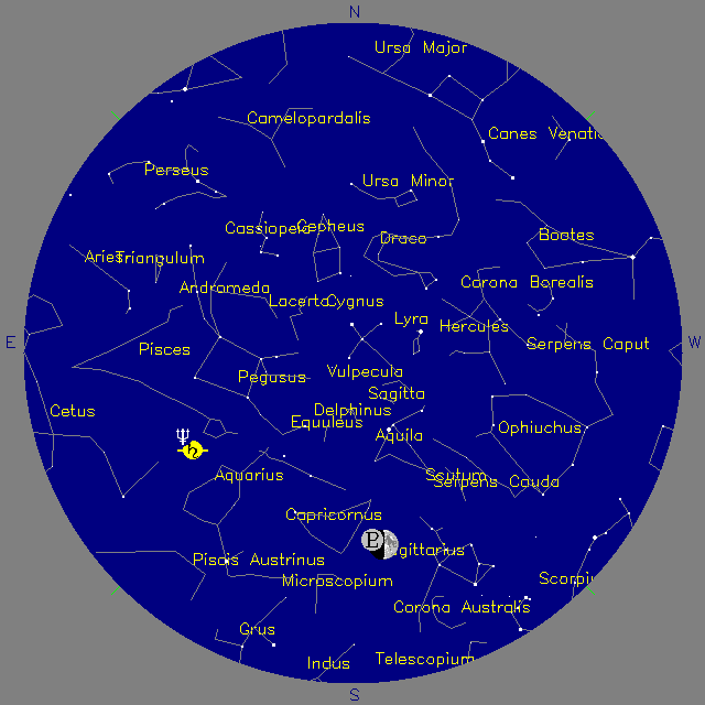 Sky Chart