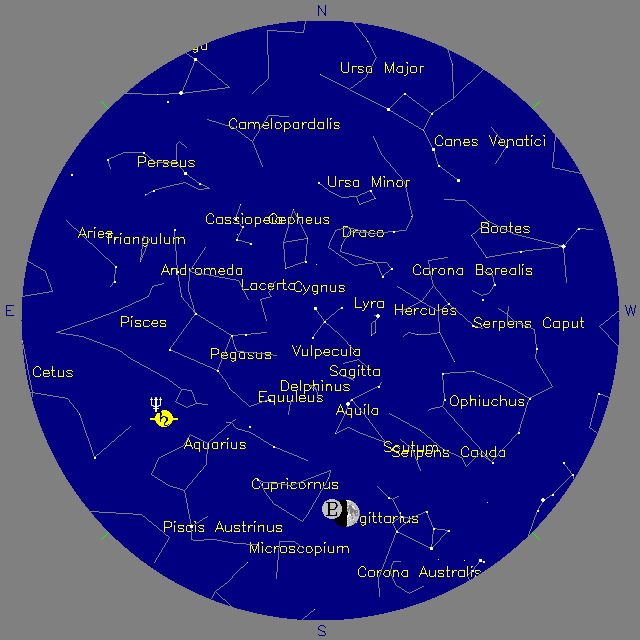 Sky Chart