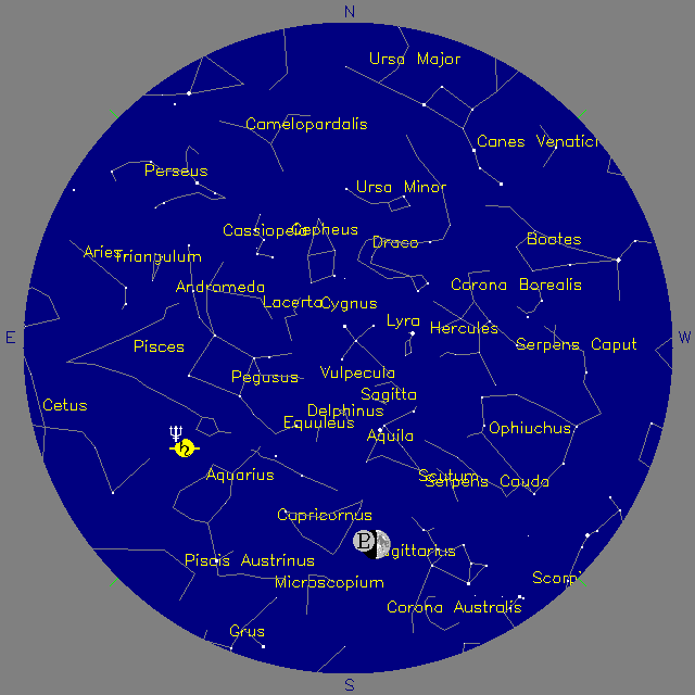 Sky Chart