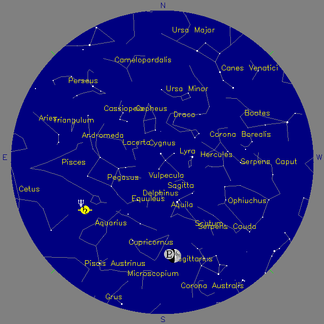 Sky Chart