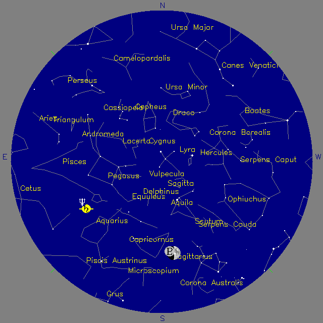 Sky Chart