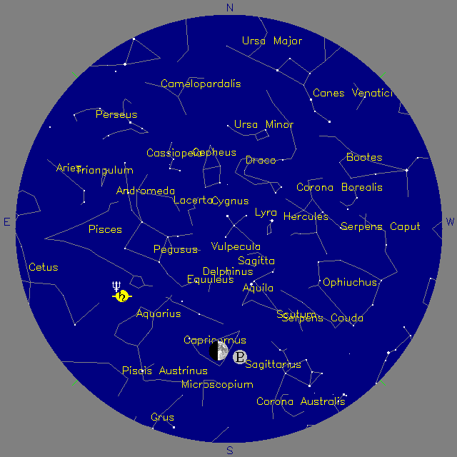 Sky Chart