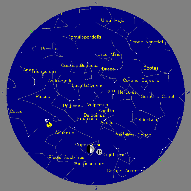 Sky Chart