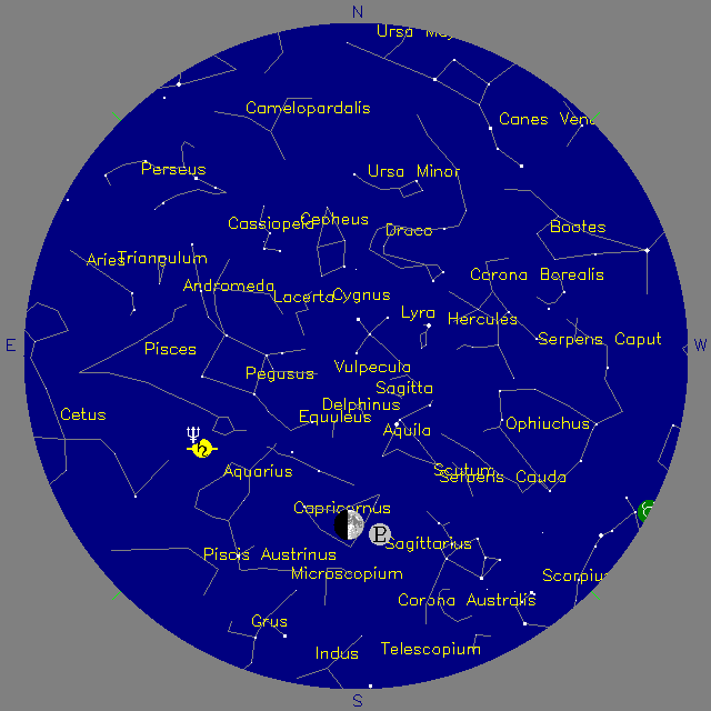 Sky Chart