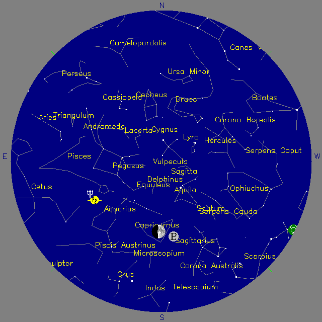 Sky Chart