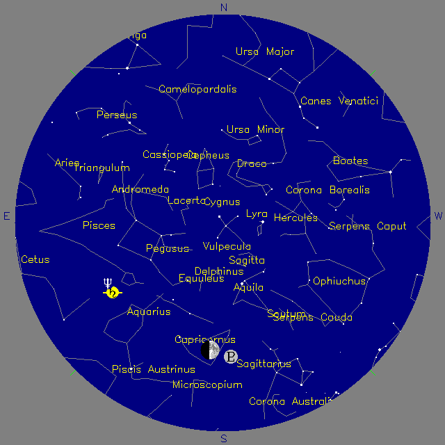 Sky Chart