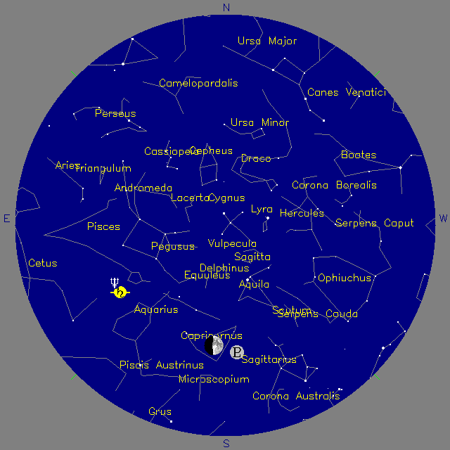 Sky Chart