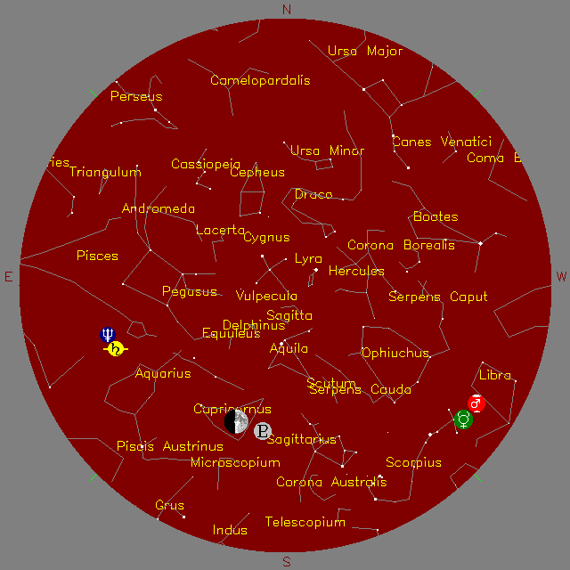 Sky Chart