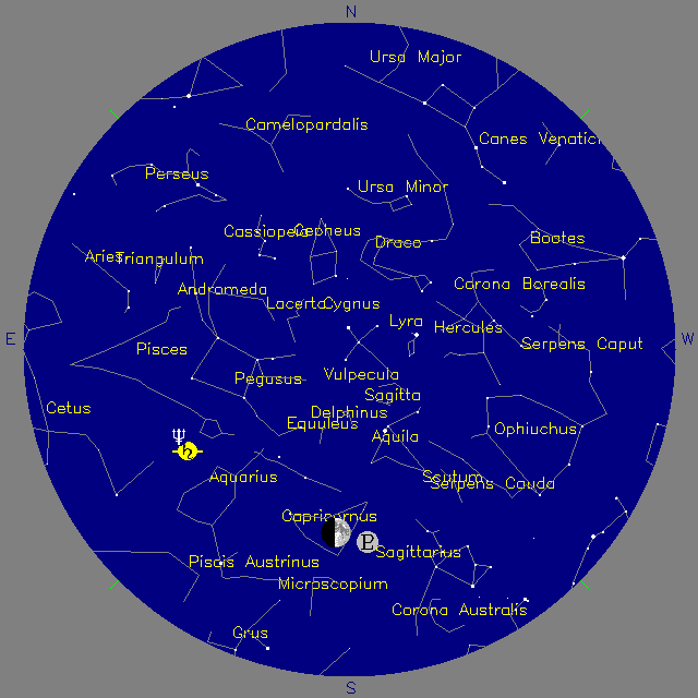 Sky Chart