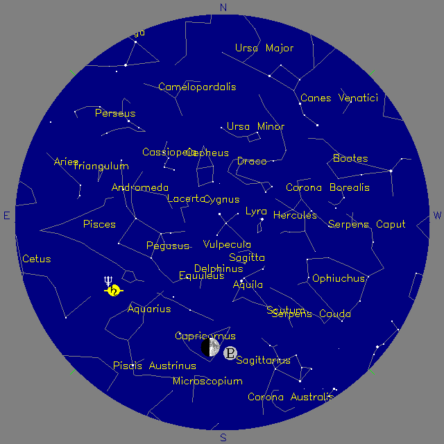 Sky Chart