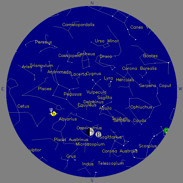 Sky Chart