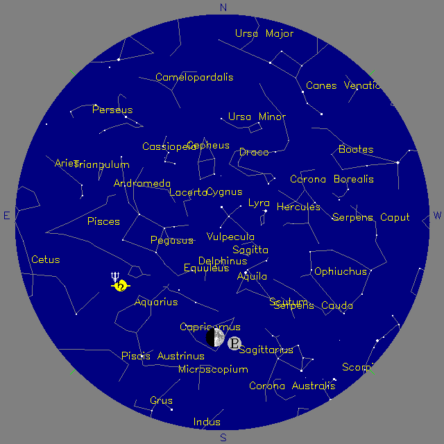 Sky Chart