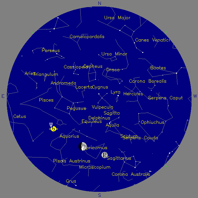Sky Chart
