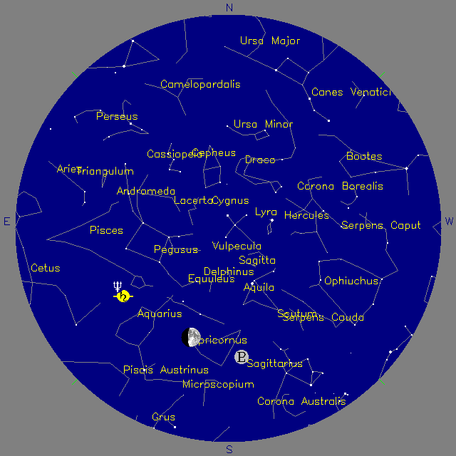 Sky Chart